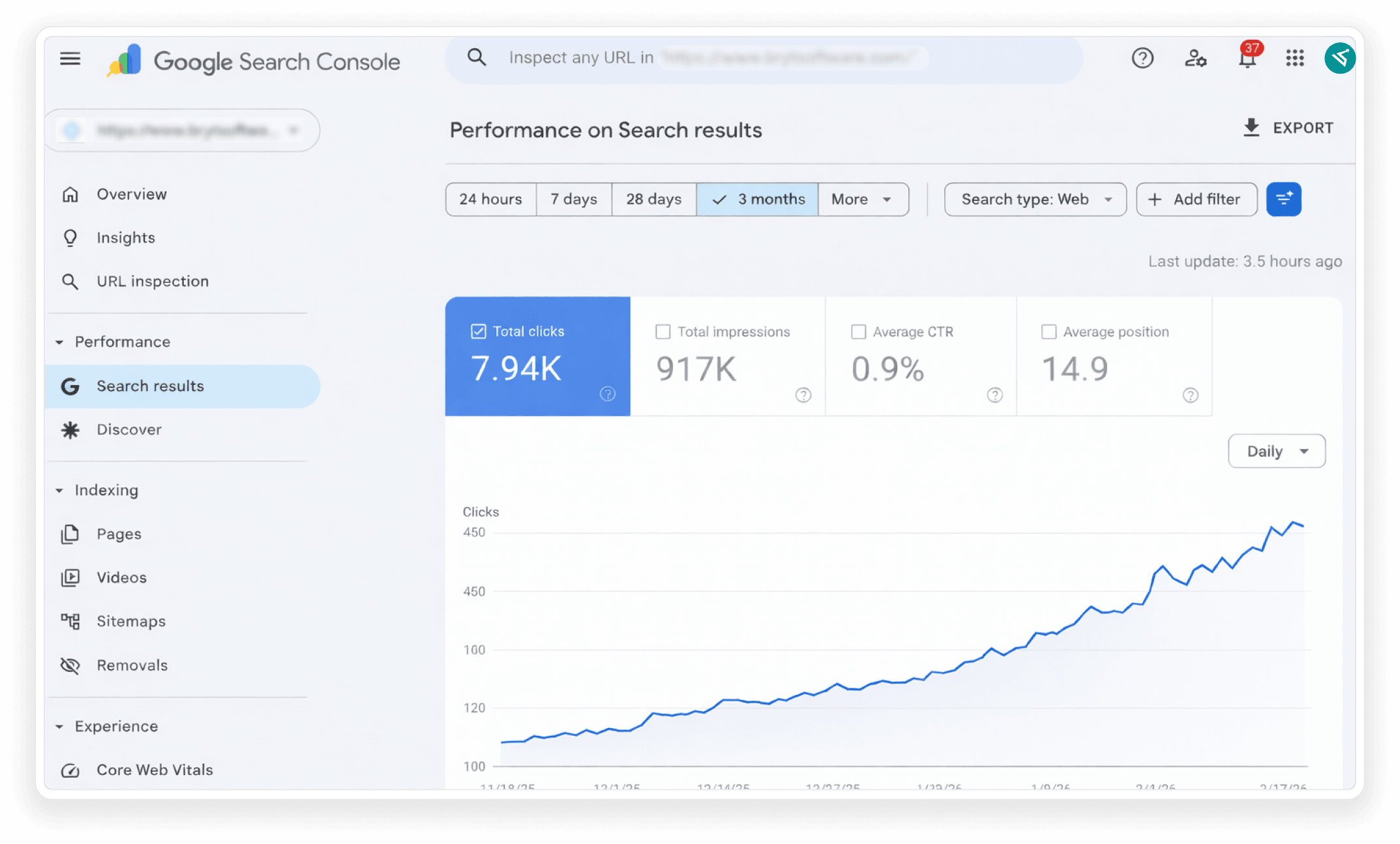 Bryt Software performance dashboard overview