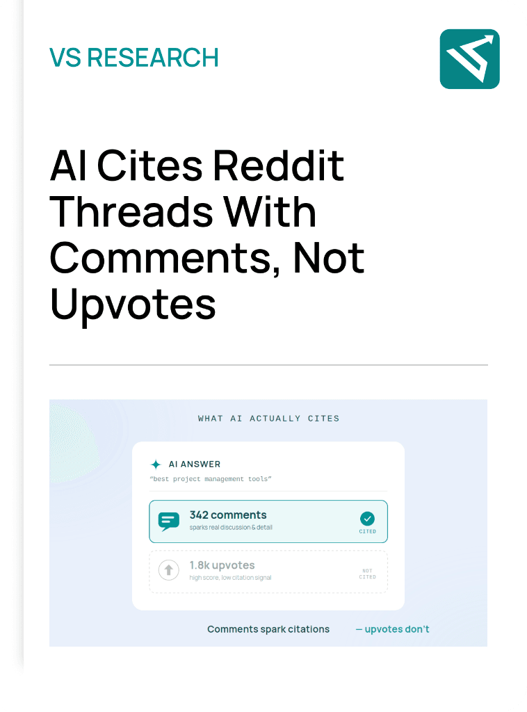 The Anatomy of a Cited Reddit Thread